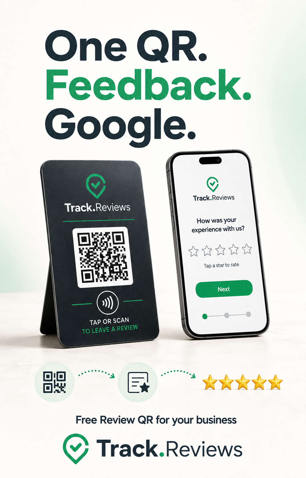 Track.Reviews Smart Review Card on a counter stand next to a phone showing the customer rating screen — one QR for feedback and Google